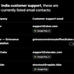 customer support email contacts in India for app Cab